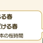 post-7436のアイキャッチ