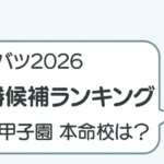 post-8421のアイキャッチ
